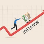 Global Inflationary Pressures Persist as Energy Prices Remain High